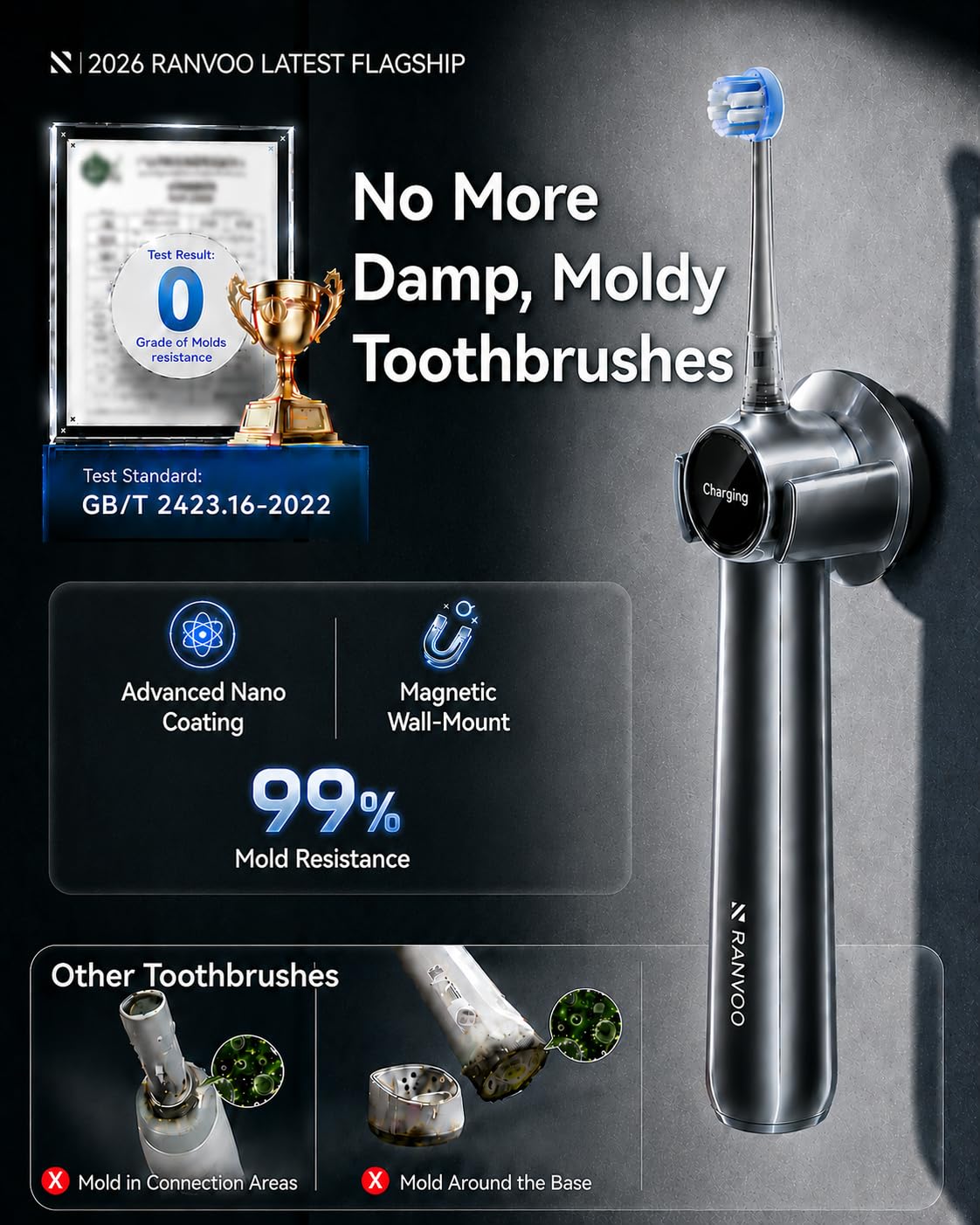 RANVOO AirBlast 電動歯ブラシ Amazon.co.jp: 【次世代エアフロー洗浄 低刺激深層ケア】RANVOO